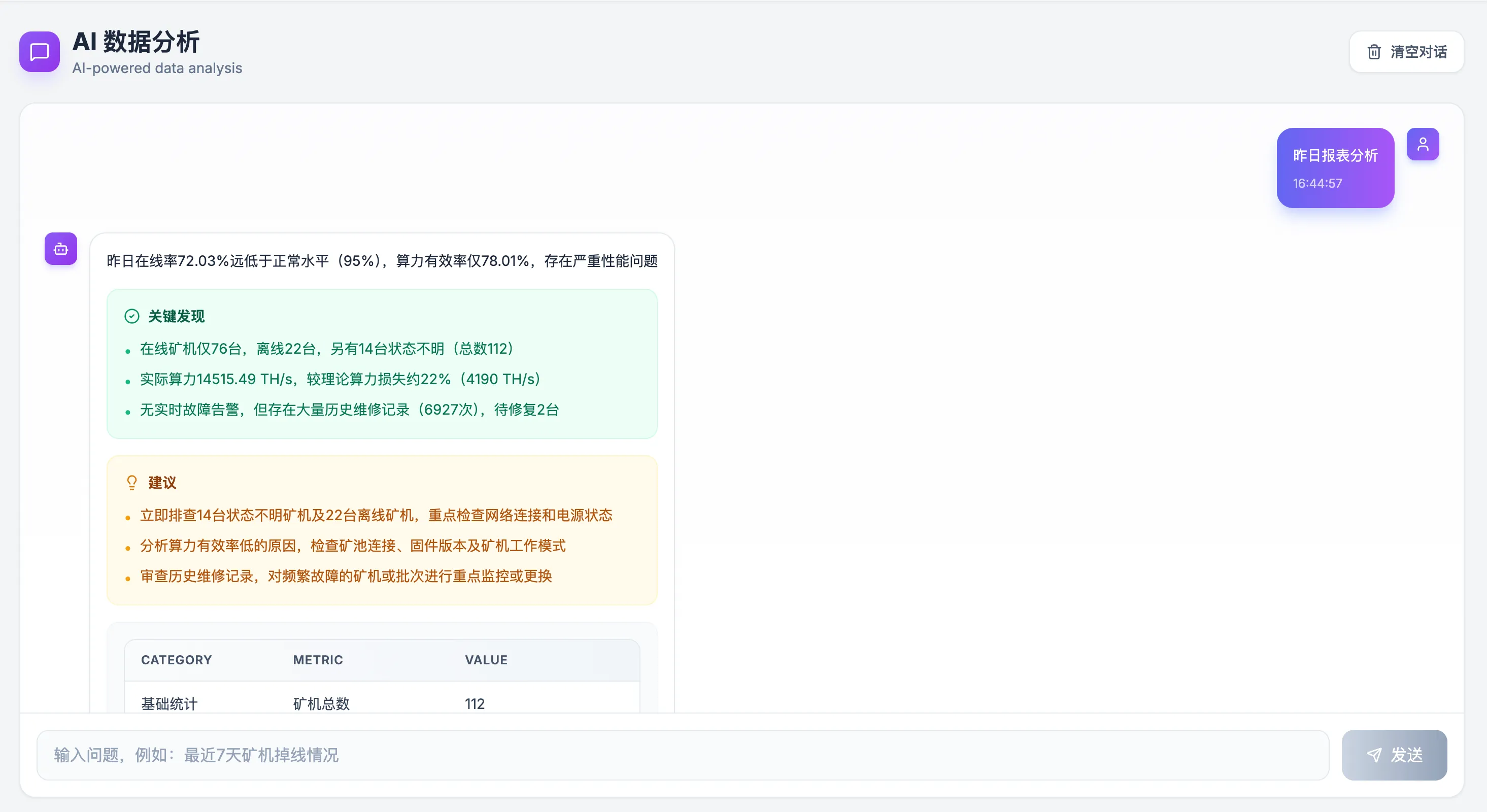 AI数据分析
